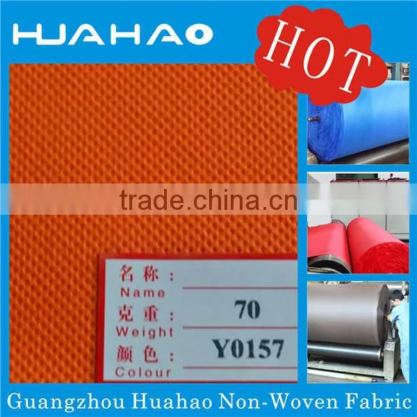 100%Polypropylene Non Woven Fabric for Garment photo-6