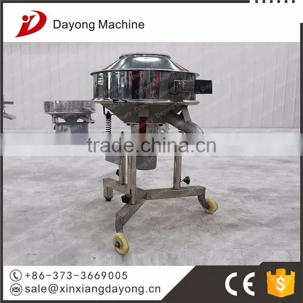 China High Frequency Vibrating Screen Machines Manufacturing Companies photo-4