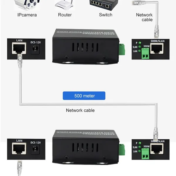 100Mbps Network Extender Over Cat5/6 Cable up to 500m 1640ft Ethernet Extenders photo-4