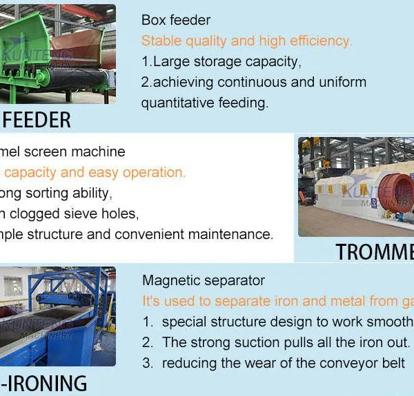 EPC Automatic Construction Waste Sorting Brick Making Production Line EPC photo-4