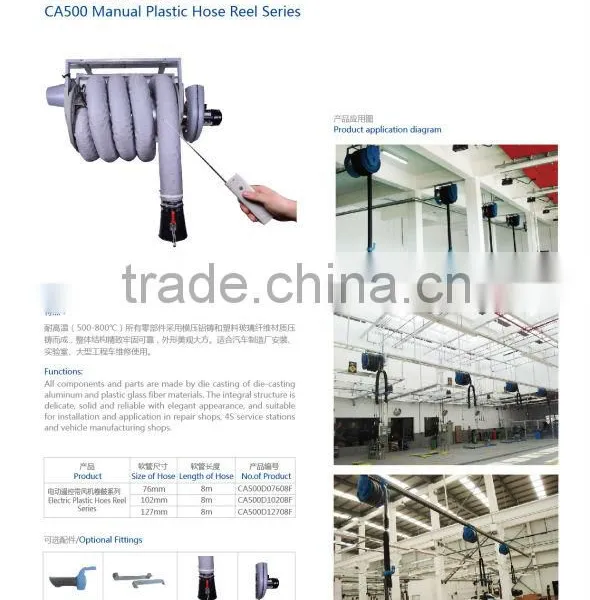 CA500 Electric Plastic Hose Reel Series