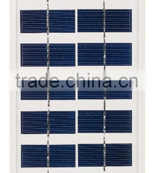 Solar Energy Battery photo-2