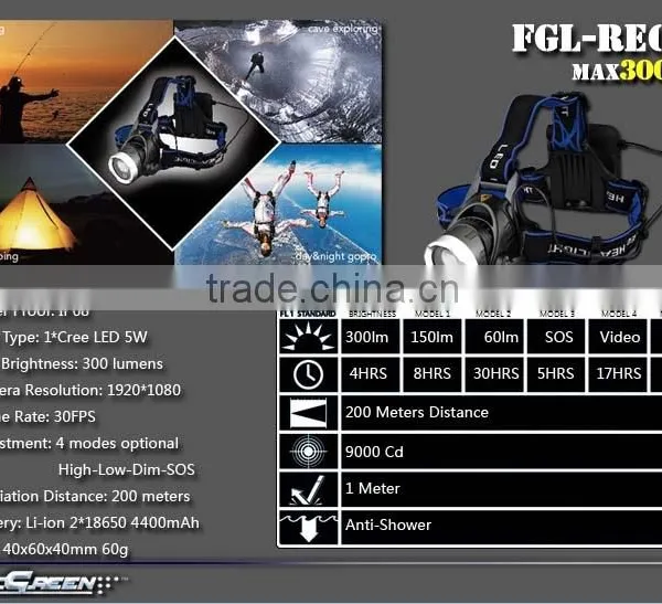 Aluminum Rechargeable 2x18650 Sport 5w Led Camera Headlamp photo-3