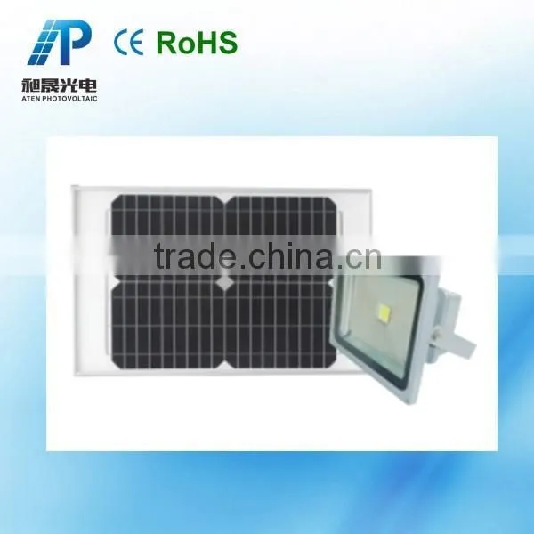25 w Solar Traffic Light Price