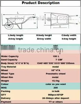 Well Selling and Heavy Duty Construction Wheel Barrow WB6600 photo-5