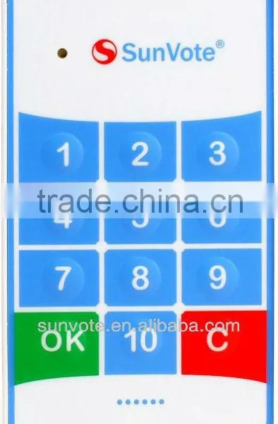 SunVote interactive voting machine
