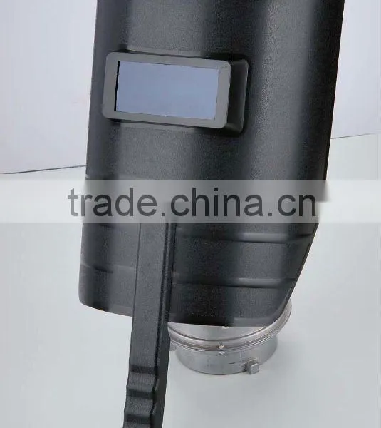 Face Shield