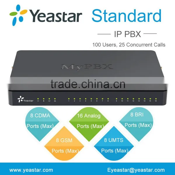 100 Users Asterisk IP PBX System for SMB