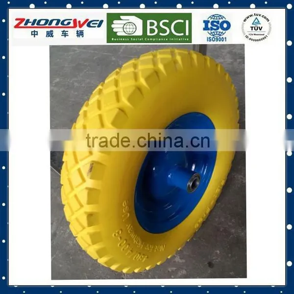 WHEEL