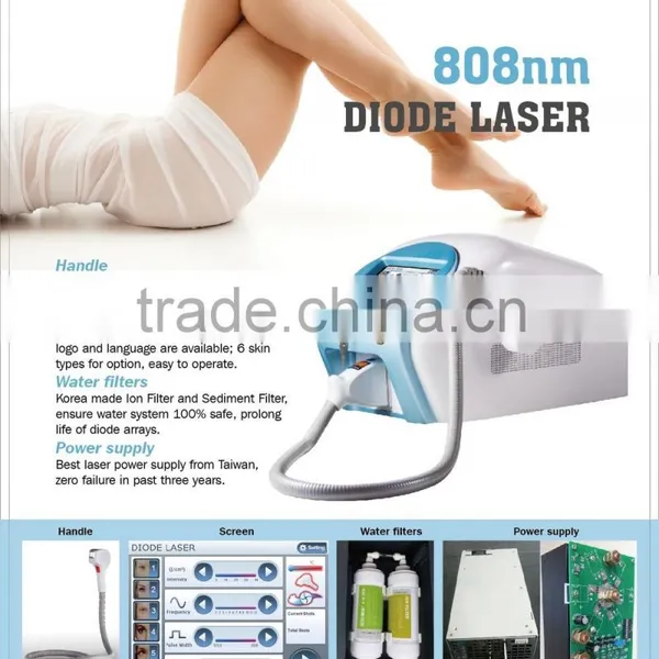 2015 808nm Hair Removal Beauty Machine/permanent Hair Removal Machine/laser Hair Removal Machines photo-2