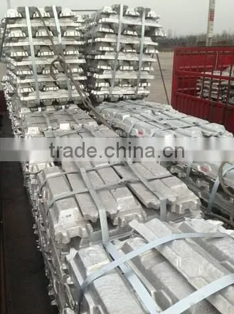 Manufacturer Aluminium Ingots 99.7% photo-2