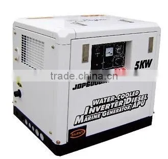 Digital Inverter Generator