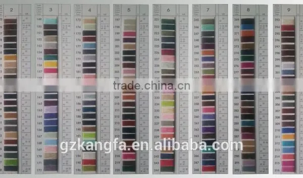 Filament High Tenacity Polyester Thread,One Of Our Different Types Sewing Threads photo-2