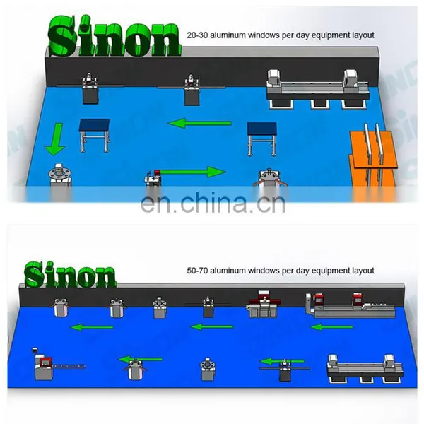 Arbitrary Angles PVC Window Door Double Head Cutting Machine photo-6