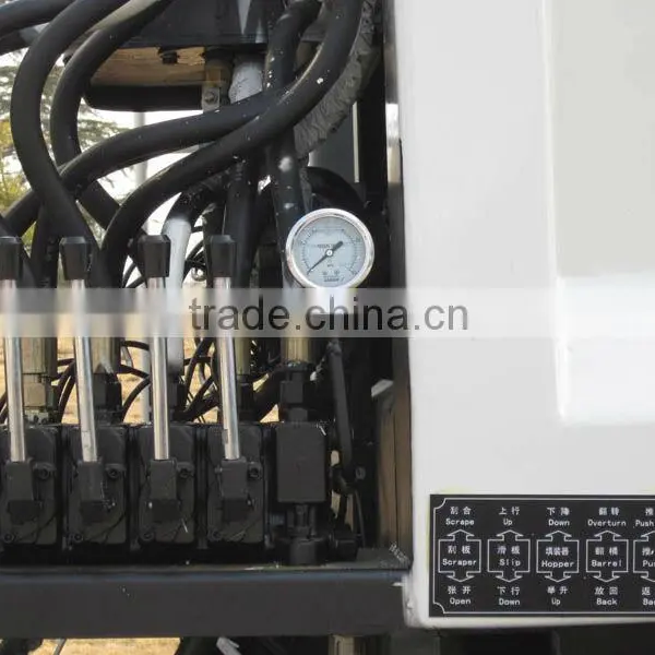 12cbm Dongfeng Trash Compactor Truck photo-5