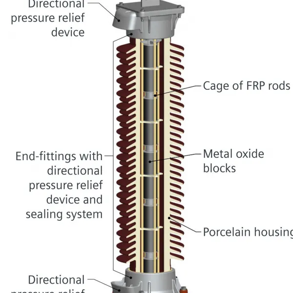 3EP5030-1PE21-1DA1-ZD51︱Siemens Surge Arrester︱3EP5030-1PE21-1DA1-ZD51 photo-5