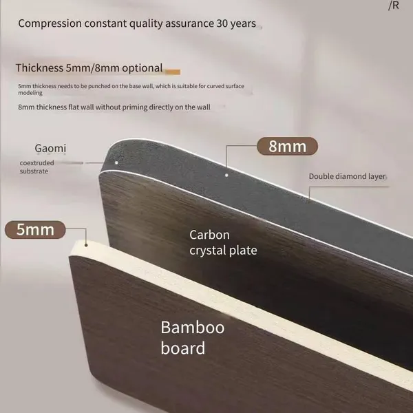 1220*8mm Solid Wood Veneer Panels, Environmentally Friendly and Paint-free Wall Panels for Indoor Walls photo-2