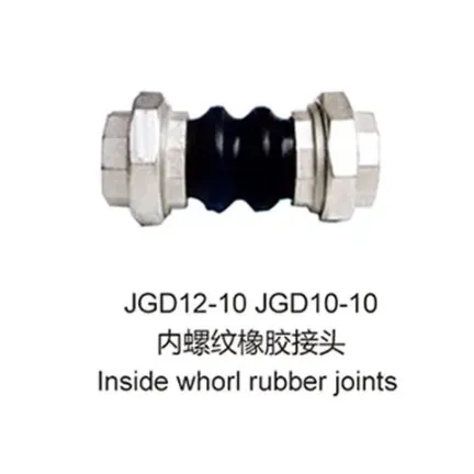 Rubber Joint EPDM Rubber Flexible Joint Thread Connected Pipe Coupling Sphere Rubber Joints photo-6