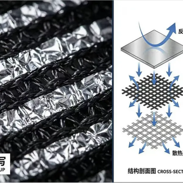 Aluminum Foil Sunshade Net 90% Shading Efficiency With Reflective Coating for Heat Reduction photo-2