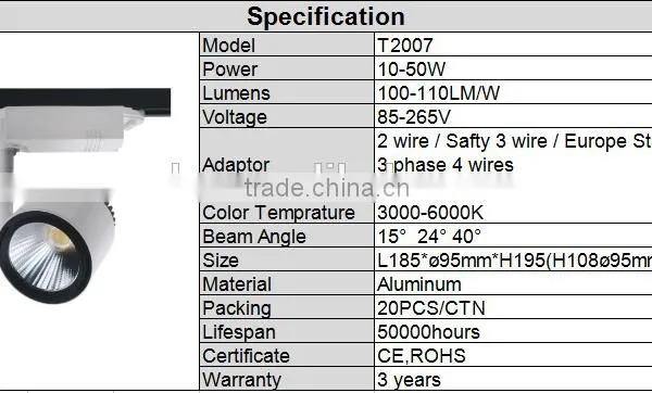 High Quality Track Light 20W 40W White Black AC85-265V photo-3