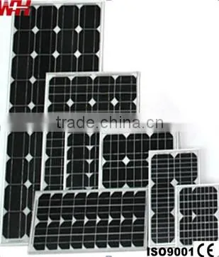 Hot Selling Green Energy Monocrystalline Silicon 120W With CE ISO9001 Certification Solar System photo-6