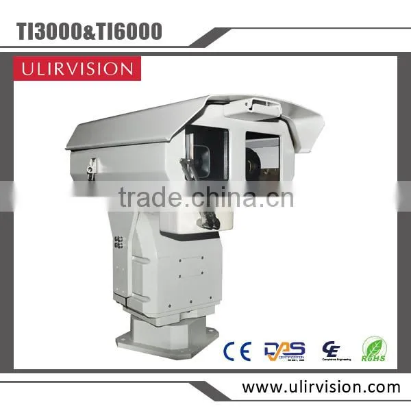 Online Monitoring system