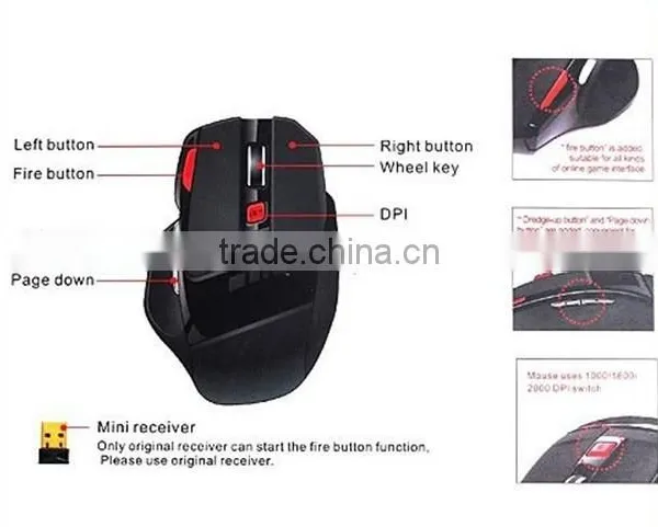 Hot Sale Fashion Gaming Wireless Mouse With Finger Mouse Wireless photo-2