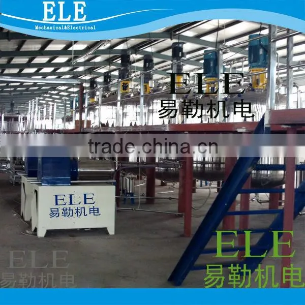 Complete Paint Production Line CE