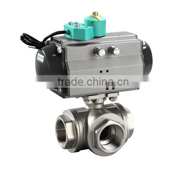 Pneumatic Ball Valve,pneumatic Actuated Ball Valve,air Operated Ball Valves photo-4