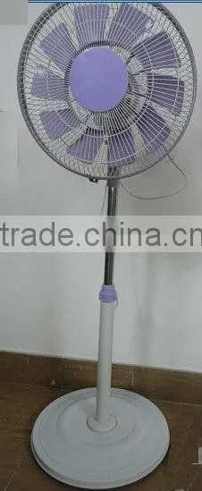 Ventiloratori Fan