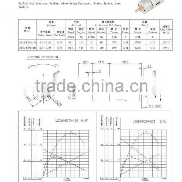 Best Price High Grade dc 24v Electric Motor Gearbox photo-3