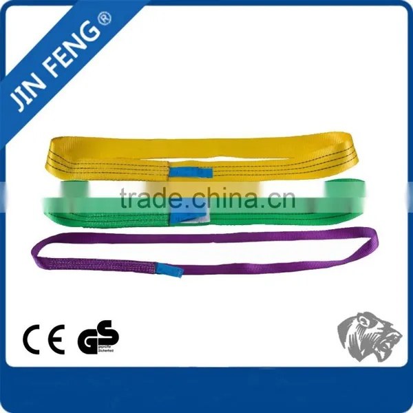 Nylon Lifting Slings Suppliers