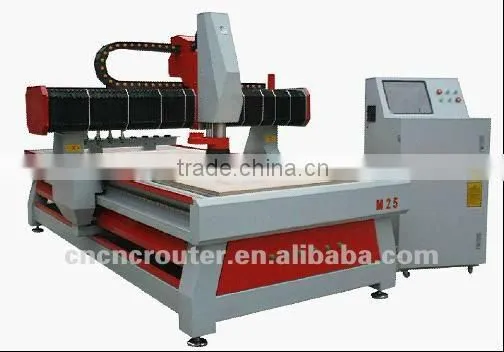 Professional CNC Woodworking Machine M25 With ATC System photo-3