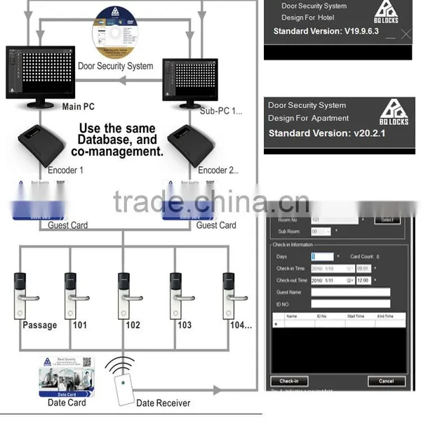 Utra Low Power Consumption and Waterproof Stainless Steel RFID Lock K-3000A1B photo-3