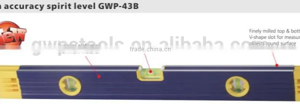Spirit Level