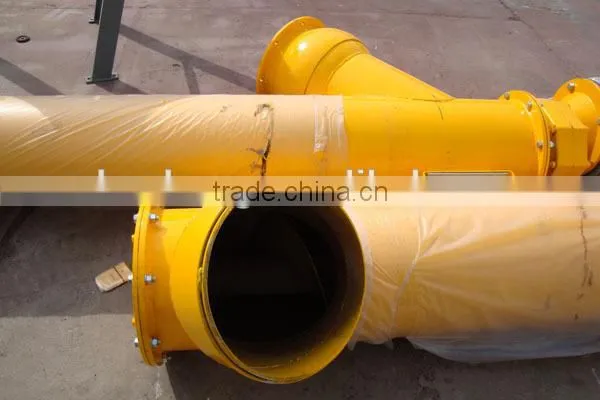 Small Electric Motor Cement Screw Conveyor photo-4