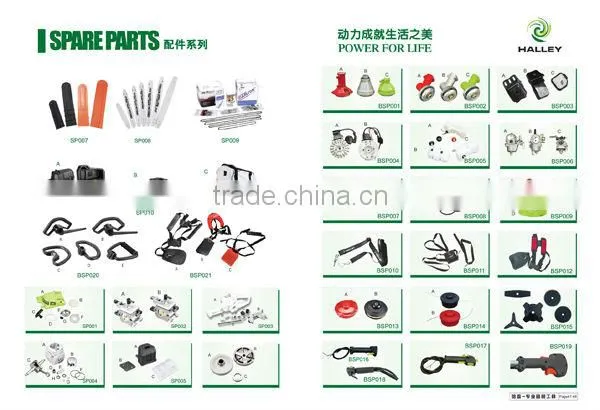 22.5cc Single Blade Gas Hedge Trimmer Parts HL1E32F - 3 photo-6