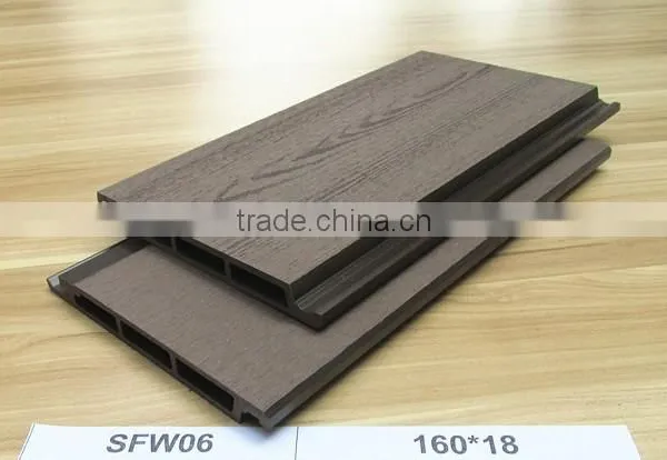 WPC Outdoor Wall Panel for Decoration Decorative Exterior Wall Panels Rot-proof Decorative Wall Panels photo-3