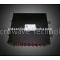 Cavity Bandpassf Filter & Center Frequency:442.5MHz
