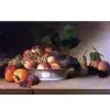 Sell 100% Handpainted High Quality Oil Painting