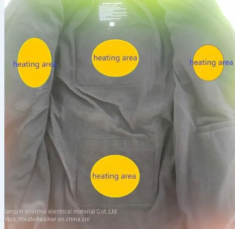 Dark Green Heated Jacket photo-2