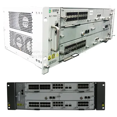 Сетевой пакетный транспортный сетевой PTN RLT7300A