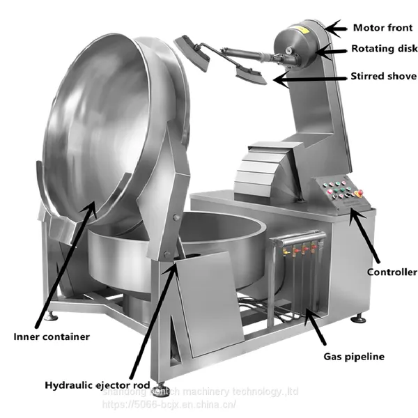 Fully Automatic Electric Induction Cooking Equipment Cooking Machine for Food Processing photo-3