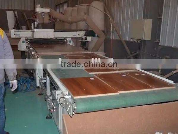 Cnc Router Material Handling Nesting Machineautomatic Loading Unloading Cnc Wood Working Machine photo-3