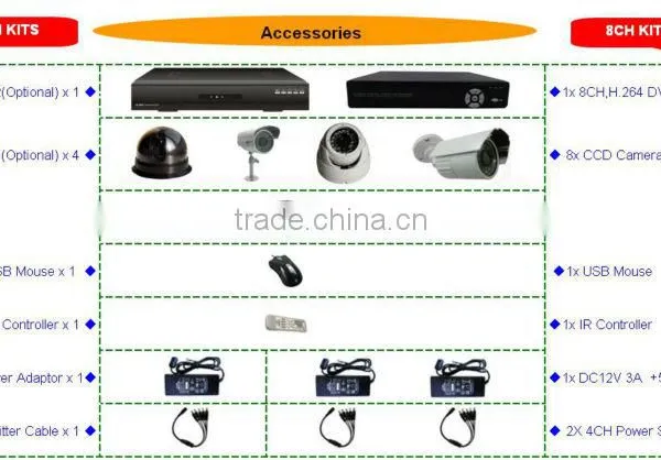 4CH Security Camera Full Form Smart Security System Cctv Camera Wireless Ahd Dvr Kit photo-6