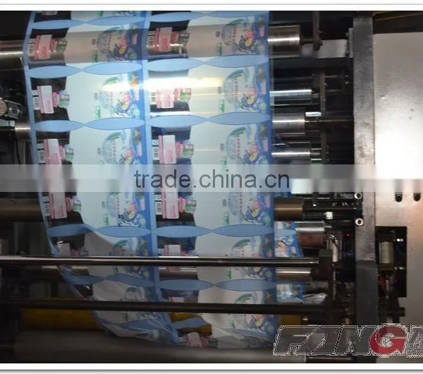 Automatic Laminating Machine GF-D Series photo-5