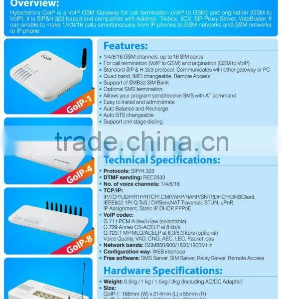 NEW GOIP_16 Free International Calls GOIP16 Ports Gsm Voip Gateway/gsm Voip Gateway/ photo-5