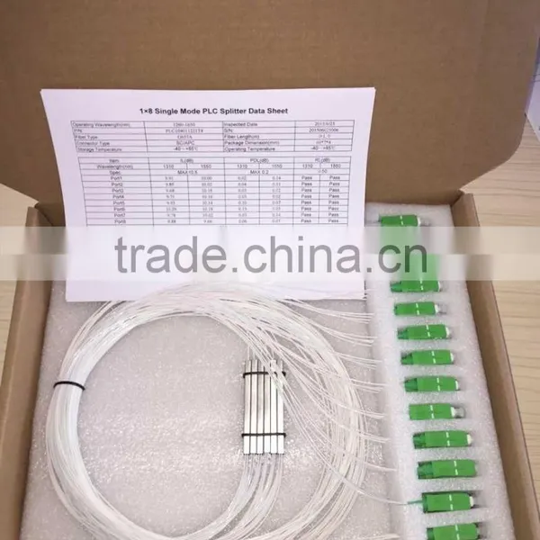 FTTH Fiber Optic PLC Splitter 1*2 photo-3