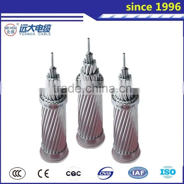 Standard ASTM Aluminum Conductor, Aluminum Clad Steel Reinforced ACSR/Aw photo-5