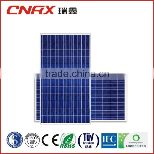 280w pv Module Solar Module Polycrystalline Solar Panel photo-5